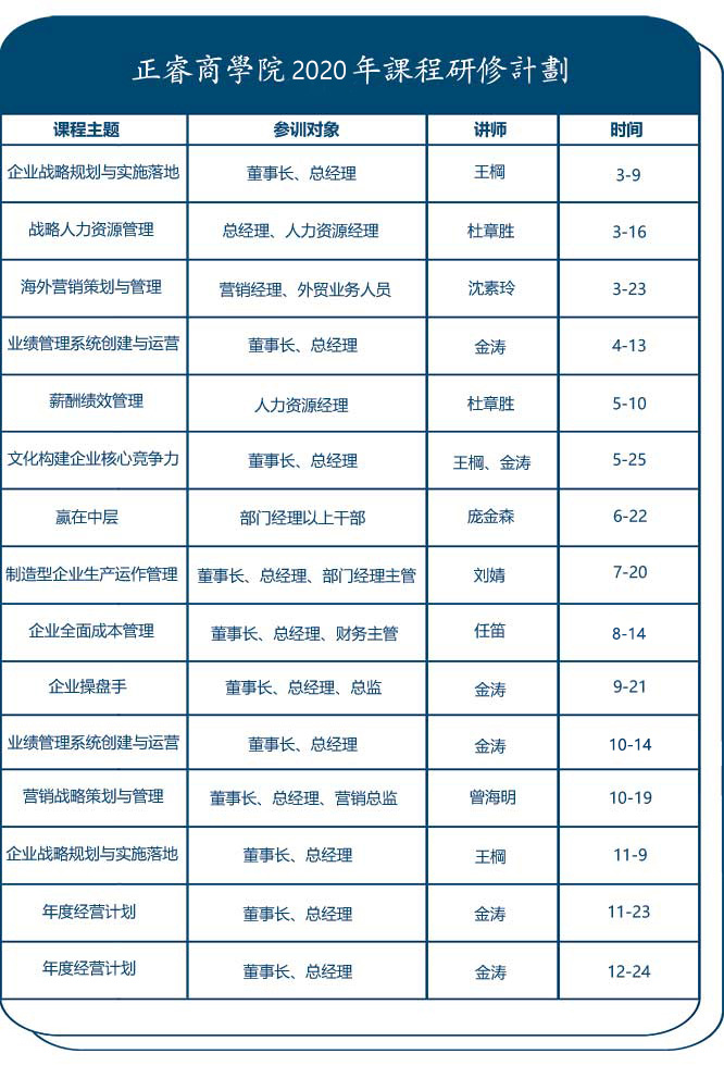 正睿商學(xué)院公開(kāi)課計(jì)劃表