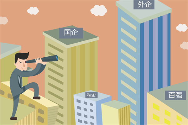 員工頻繁跳槽，問題出在哪？薪酬管理的深層剖析！