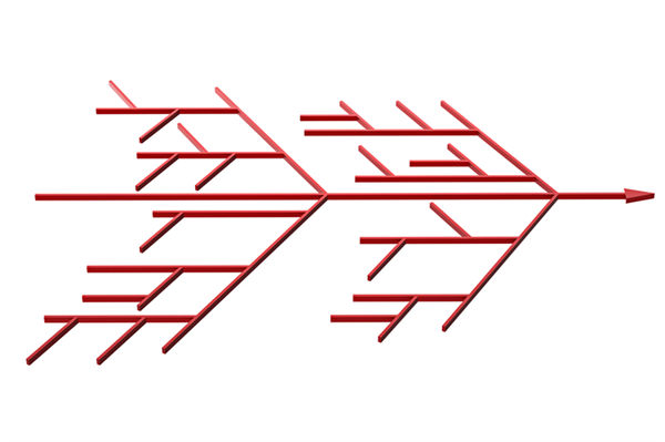 如何科學(xué)構(gòu)建精準(zhǔn)反映工作價值的績效指標(biāo)體系？