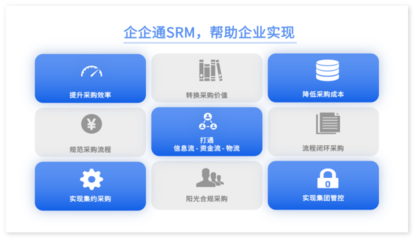 數字化轉型新里程 四川雅化集團攜手企企通，共建化工行業數字化采購新標桿