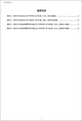 2014年中國輕質建筑材料制造行業TOP100企業排名分析