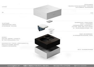 醫療電子產品包裝設計,睡眠儀包裝設計,儀器包裝設計,智能睡眠監測器包裝設計,睡眠健康儀包裝設計